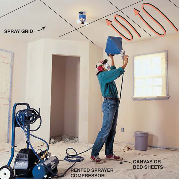 How To Repair A Textured Ceiling The, How To Touch Up Textured Ceiling Paint